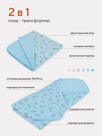 Плед TOPOTUSHKI 90х90 интерлок вельбоа голубой/дельфины