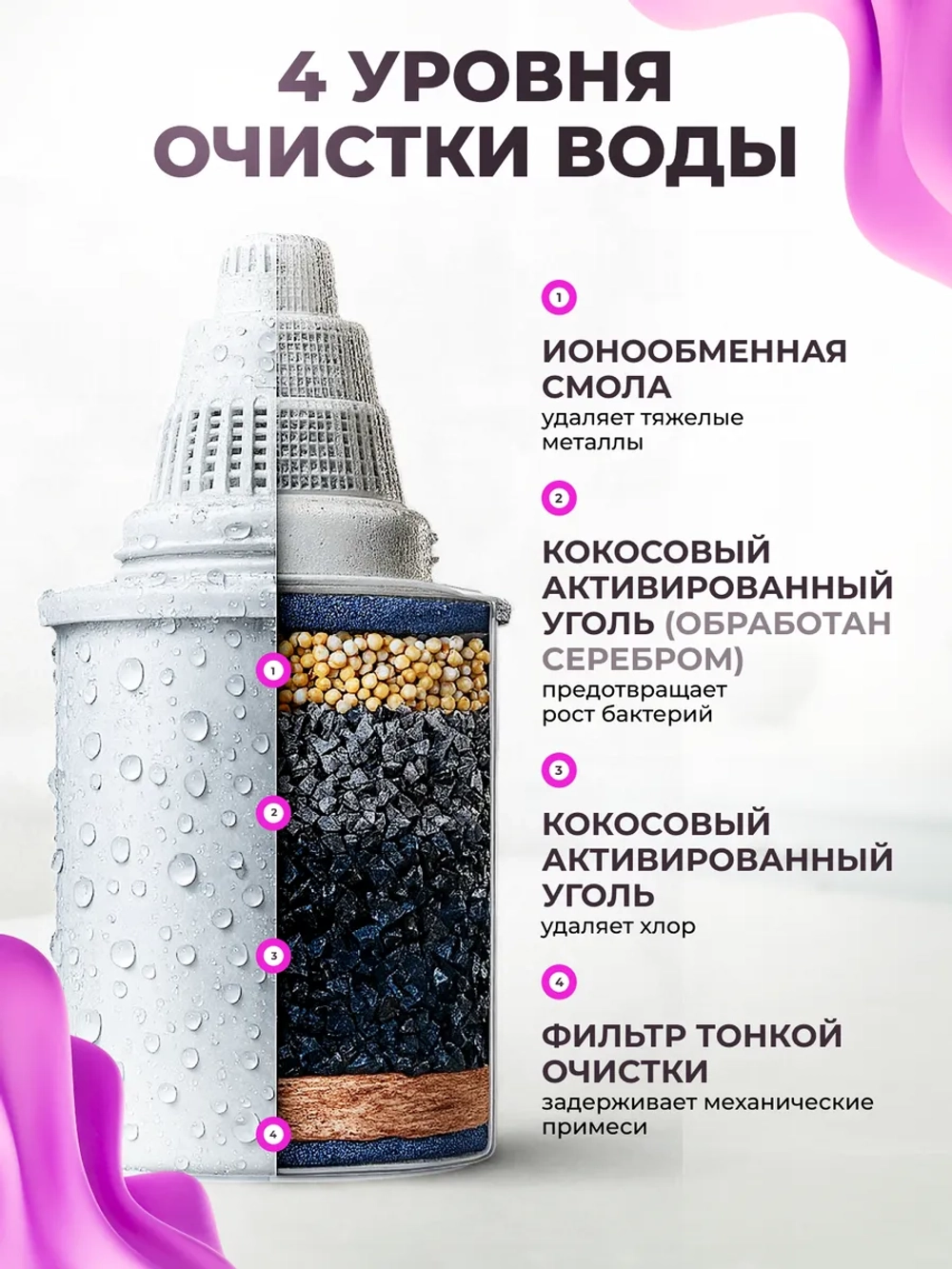 Фильтр для воды, комплект кассет Стандарт, 2 шт.