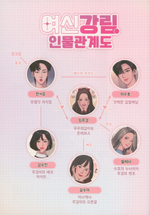 True Beauty. Korean Webtoon. Coloring Book