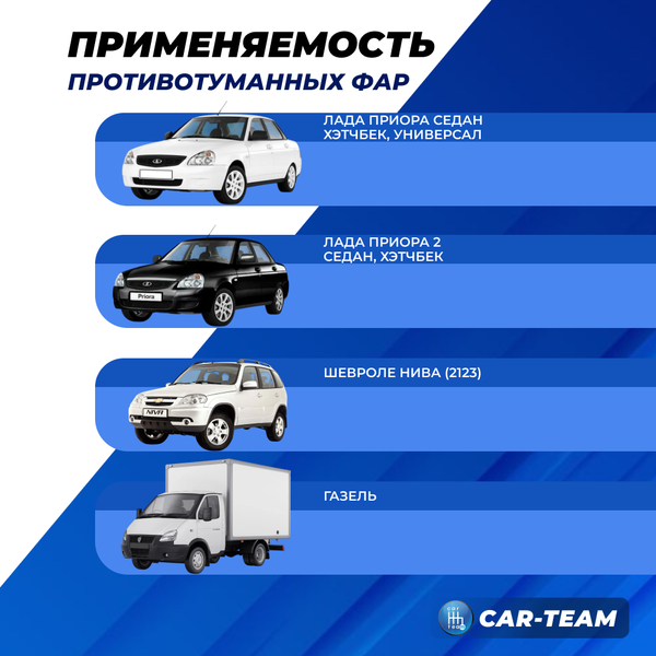 Противотуманные фары (ПТФ) Лада Приора, Шевроле Нива (2123), Газель "RuZoom" лазерные с Bi-LED модулем  (арт. RU36101)