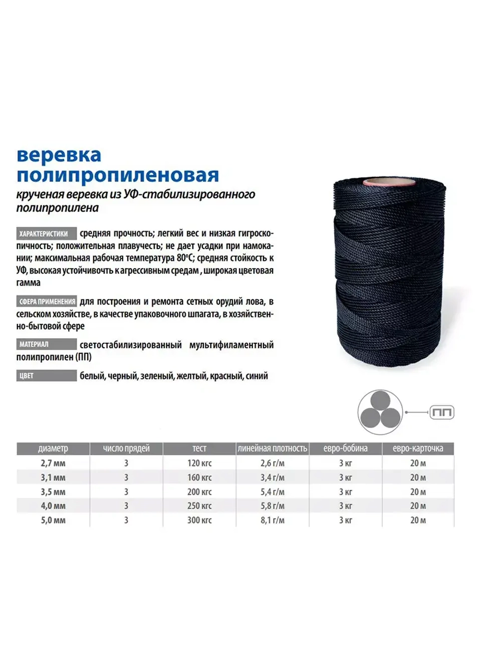 Веревка полипропиленовая 4,0 мм, тест 250 кгс, 20 м
