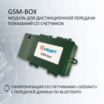 Модуль передачи информации GSM-BOX ЭЛЕХАНТ
