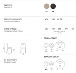 Стул с обивкой Scab Design Natural Alice Pop, беленый бук, красный