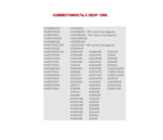 Пульт универсальный для для DEXP/DNS Clickpdu RM-L1325