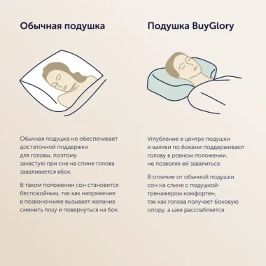 Подушка BuyGlory для привыкания спать на спине