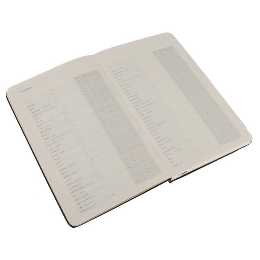 Блокнот Moleskine Passion Recipe 400 страниц (PASRECP)