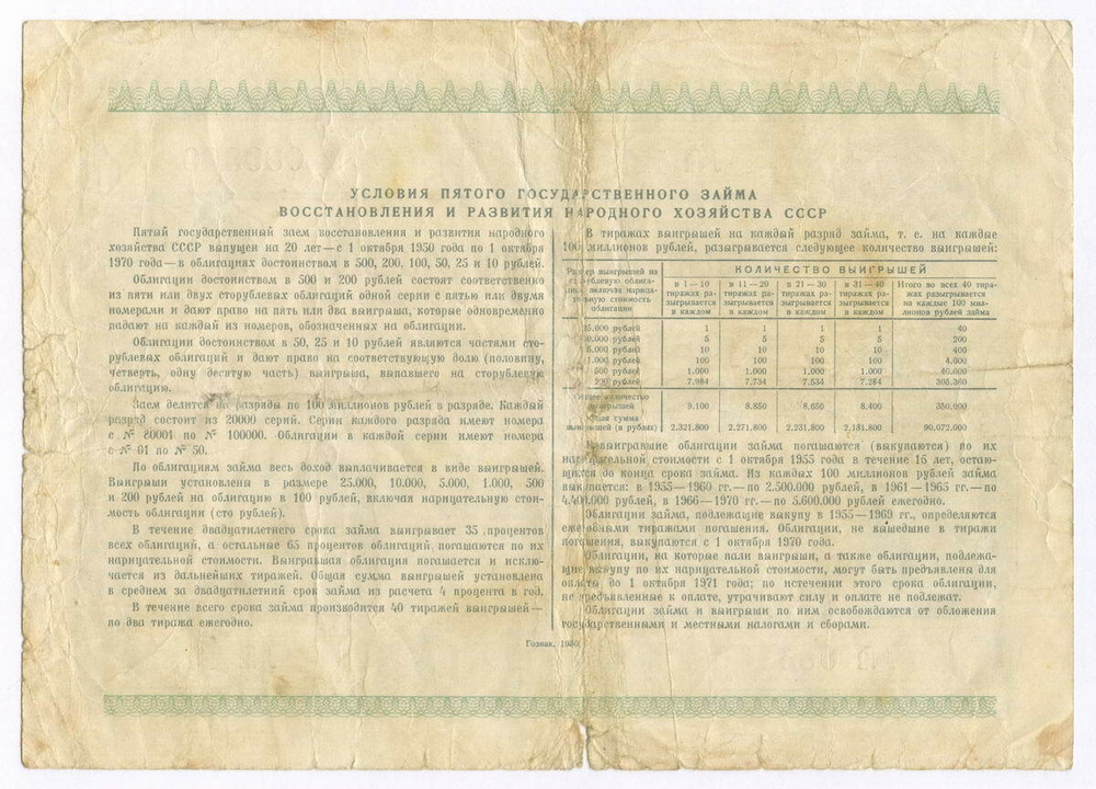 Облигация 100 рублей 1950 год. Серия № 089306. VG