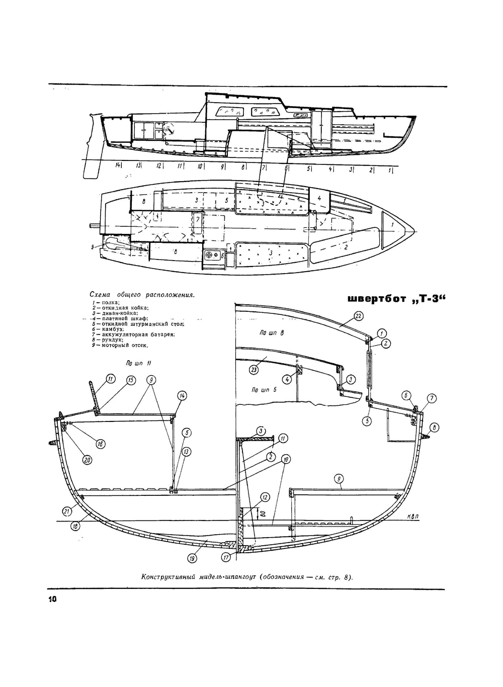 Журнал "Катера и Яхты". № 23, 1970 | Сборник