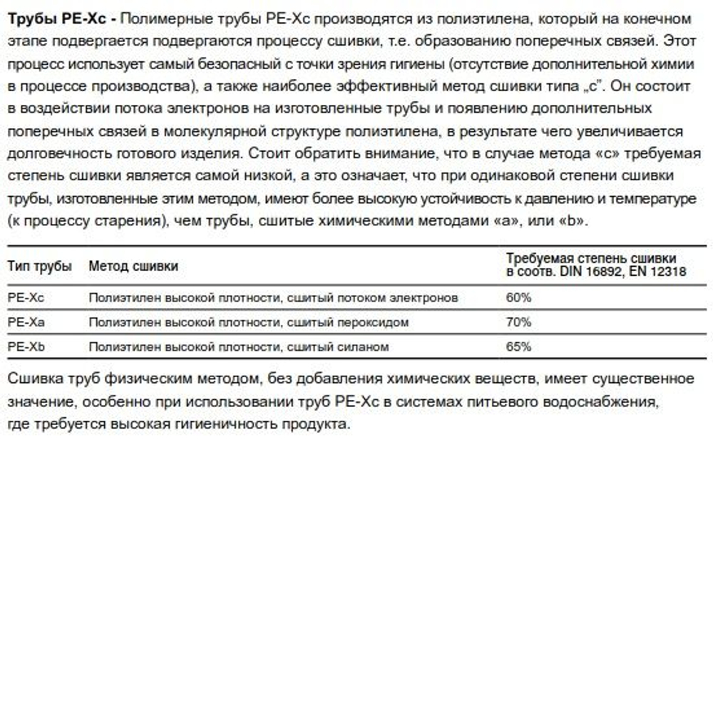 KAN-therm 9019.23 Соединитель двухсторонний PPSU Push 14х2 / 14х2 1109042002