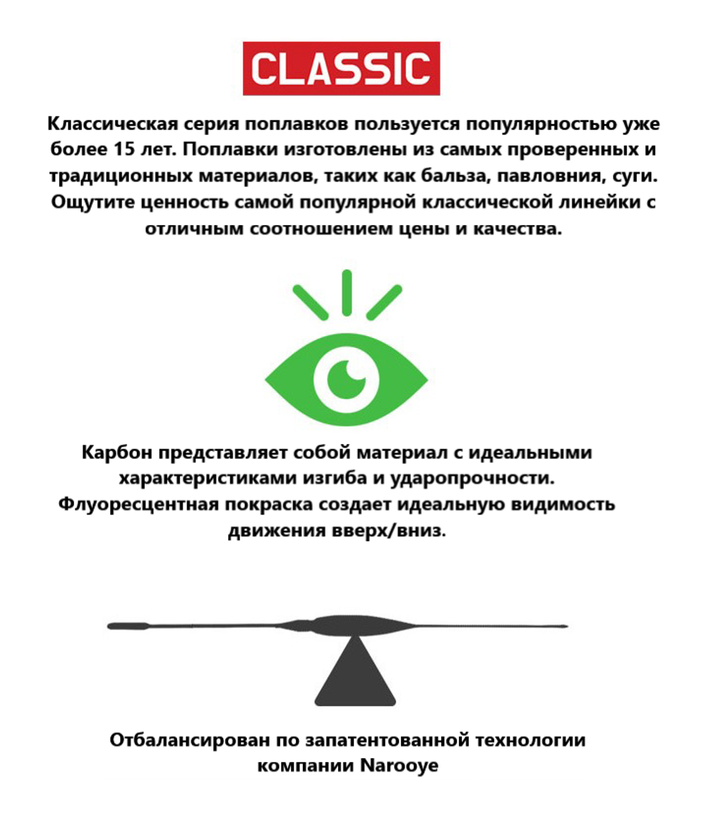 Красное пламя