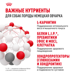 Royal Canin German Shepherd Adult Немецкая овчарка Эдалт Корм сухой для взрослых собак породы Немецкая овчарка 3кг