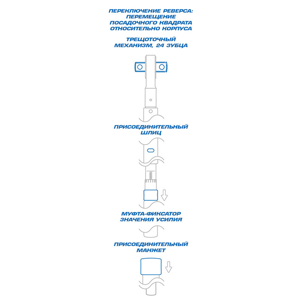 KING TONY (34862-3FF) Динамометрический ключ серии "EXACT", 1", 500-2500 Нм, для левой и правой резьбы, кейс