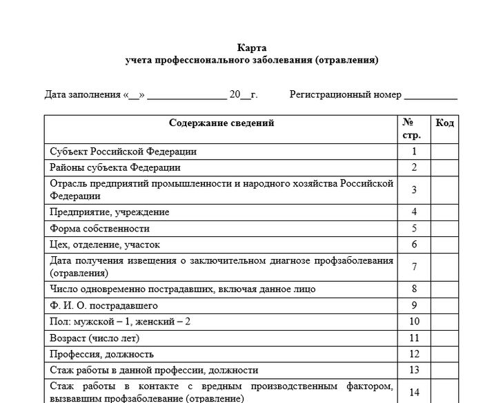 Карта  учета профессионального заболевания (отравления)