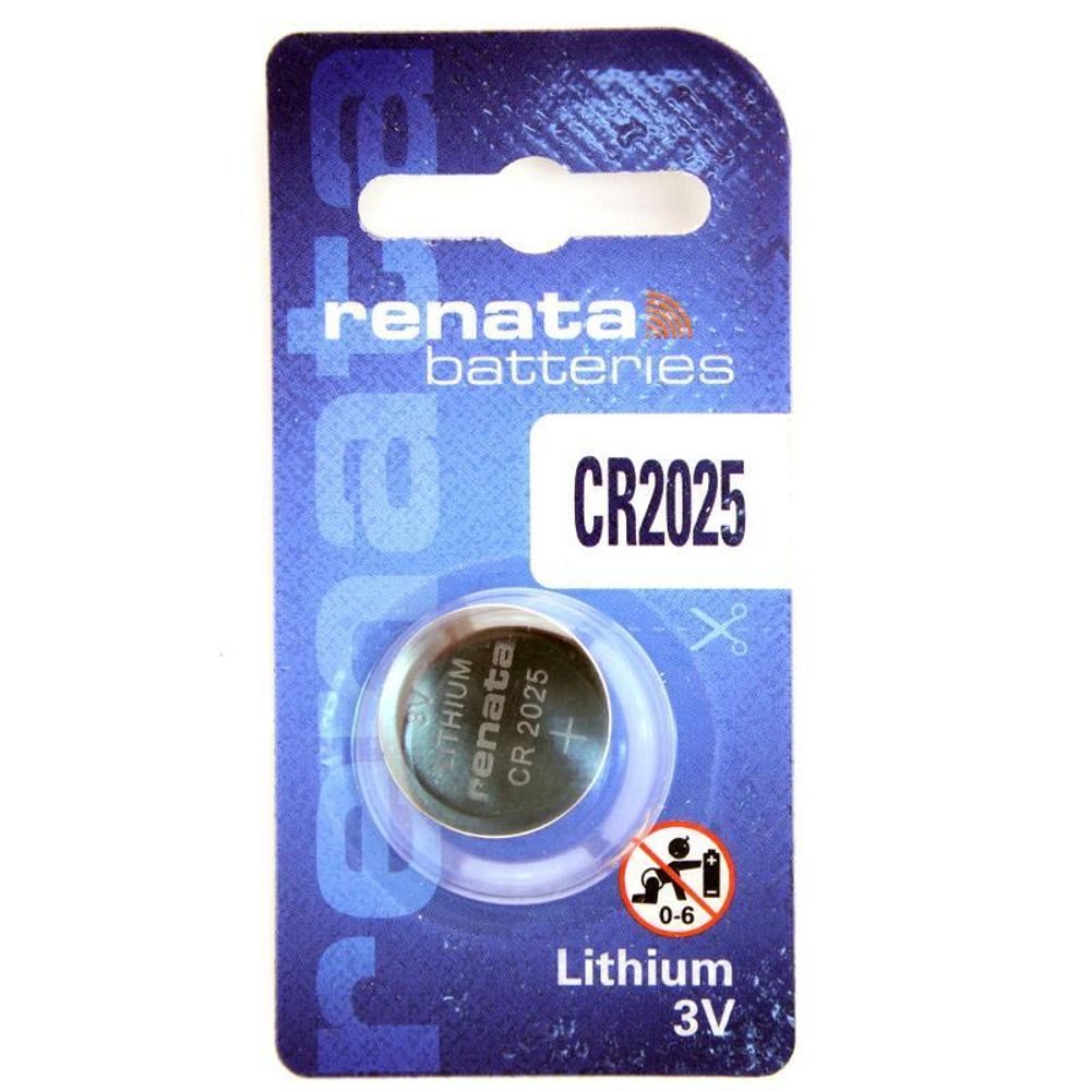 Renata CR 2025