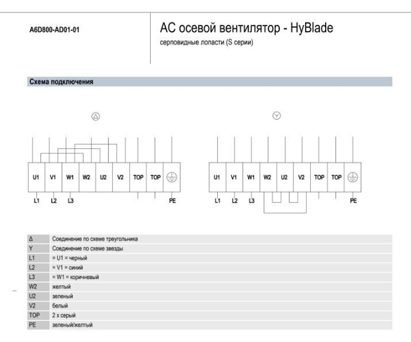 Вентилятор осевой A6D800-AD01-01