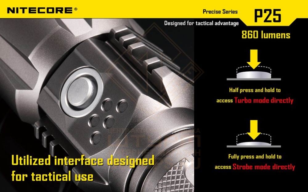 Фонарь Nitecore P25