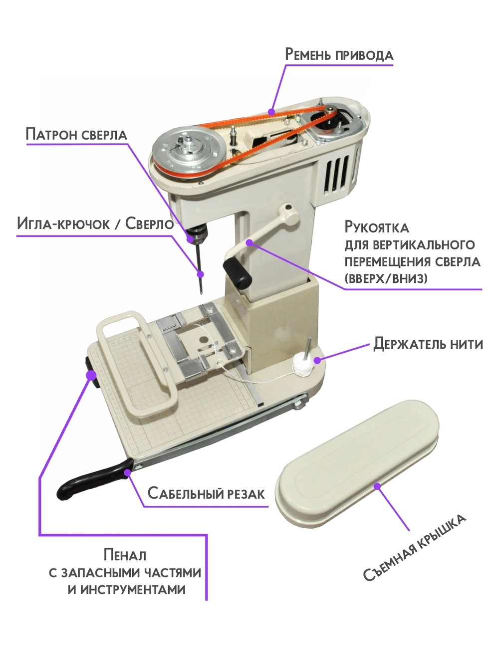 Архивно-переплетная машина на нить YG-268
