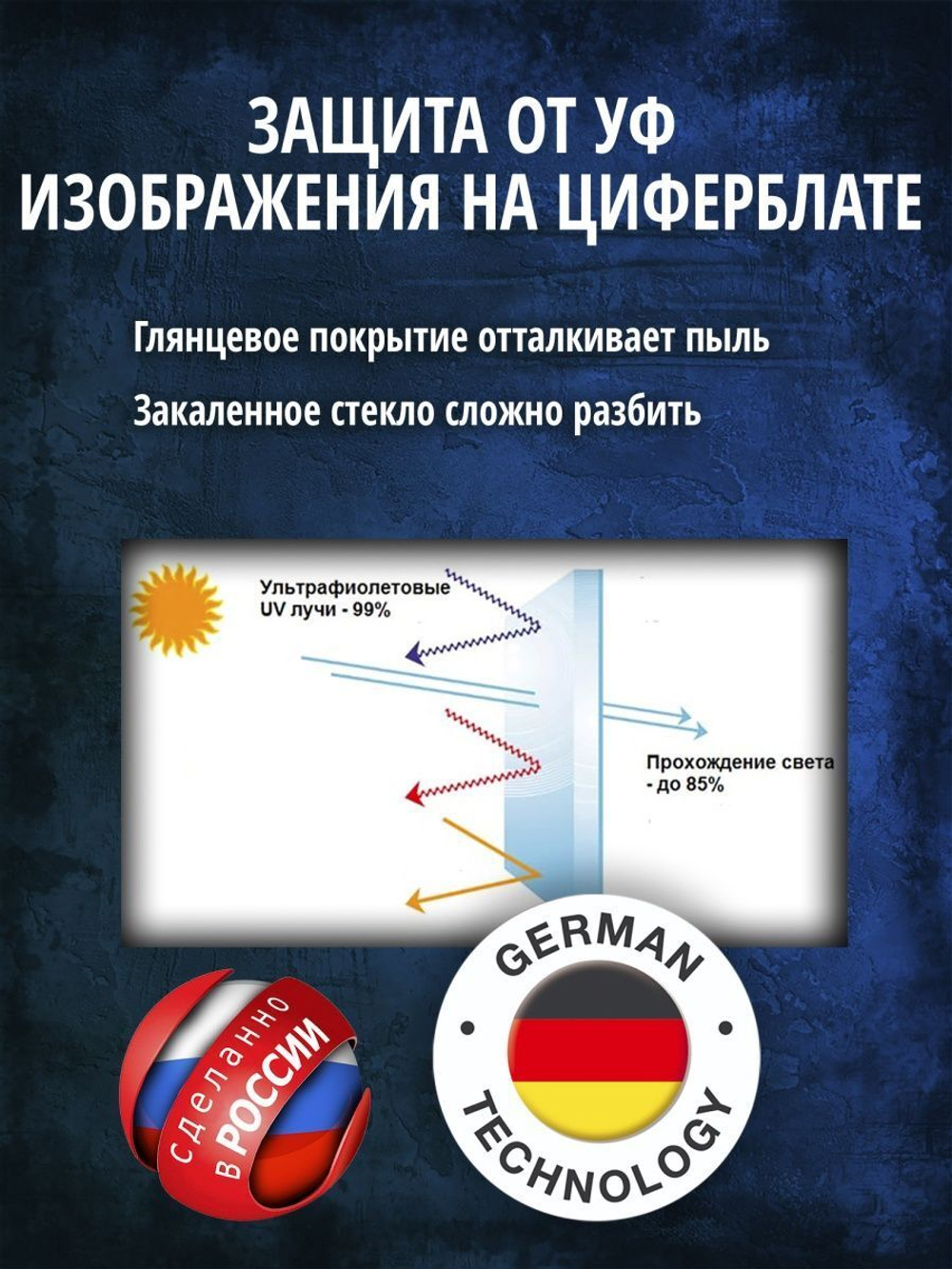 Часы настенные классические