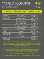 Панама летняя детская