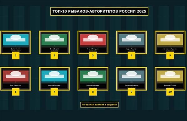 РЫБАКИ-АВТОРИТЕТЫ: КТО ВЛИЯЕТ НА РЫБОЛОВНОЕ СООБЩЕСТВО РОССИИ РЫБАКИ-АВТОРИТЕТЫ: КТО ВЛИЯЕТ НА РЫБОЛОВНОЕ СООБЩЕСТВО РОССИИ