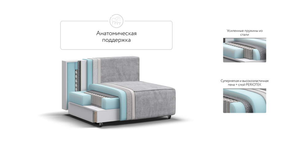 Босс Софт Модуль спальное место Вельвет Корд серый