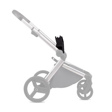 ANEX Адаптеры крепления на автокресло l/type