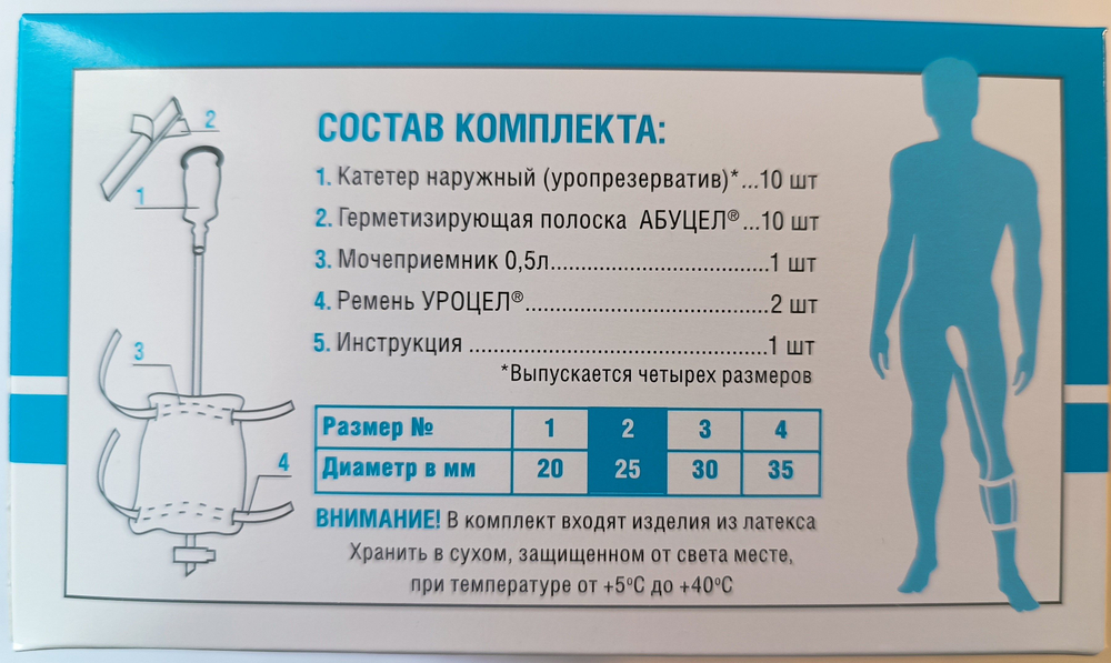 Мочеприемник для мужчин Уроцел №2 набор