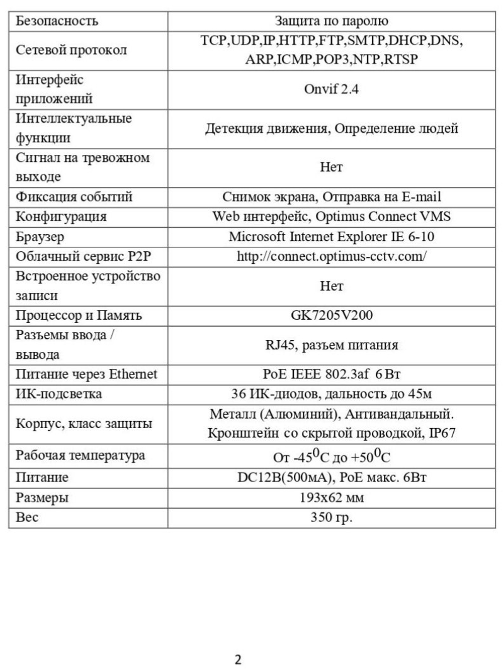 Видеокамера Optimus IP-S012.1(2.8)P (b)
