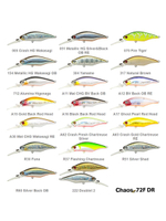 Воблер для рыбалки Pontoon21 Chaos 72F-DR, 72мм, 9.8 гр., 2.0-2.5 м., цвет R60