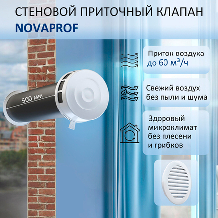 Стеновой шумозащитный клапан NovaPROF, стеновой, в комплекте с вентканалом 0,5 м. и пластиковой фасадной решеткой КИВ-125