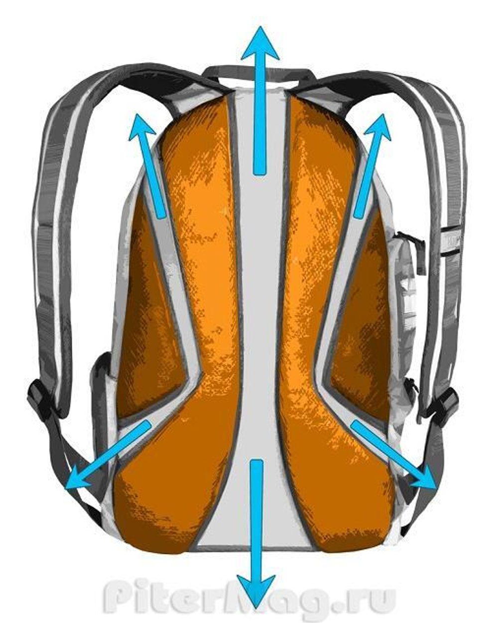 Рюкзак Husky Slander 28