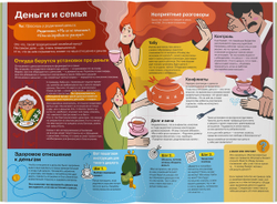 Где взять деньги на мечту. Визуальный гид по финансовой грамотности для подростка | Smart Reading