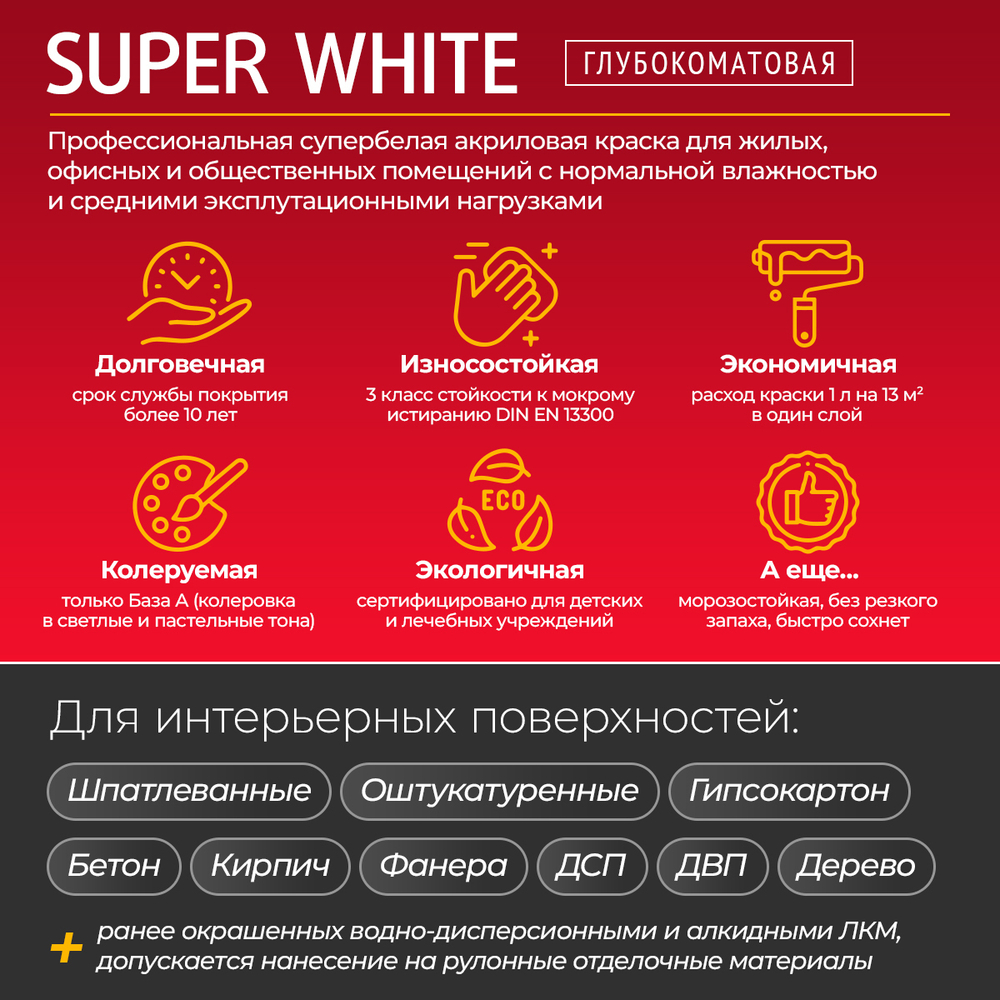 PARADE SUPER WHITE E1 Краска для потолков белая (база А), 0,9 л