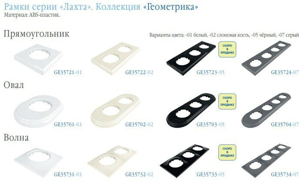 Рамка 2х-местная пластиковая для скрытой установки, прямоугольник, цвет - белый, серия ЛАХТА, МезонинЪ, GE35722-01