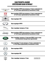 Крепление (клипса) OVAL для автомобильных ковриков, 2 штуки