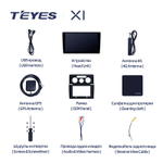 Teyes X1 10,2"для Volkswagen Caddy 2004-2010