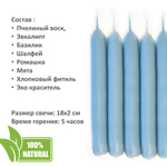 Свеча чакровая голубая / ВИШУДХА - 18х2 см