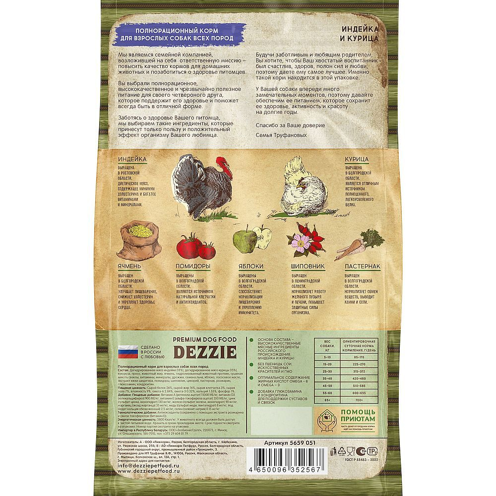 DEZZIE Adult Dog Сухой корм для взрослых собак 15кг Индейка и Курица