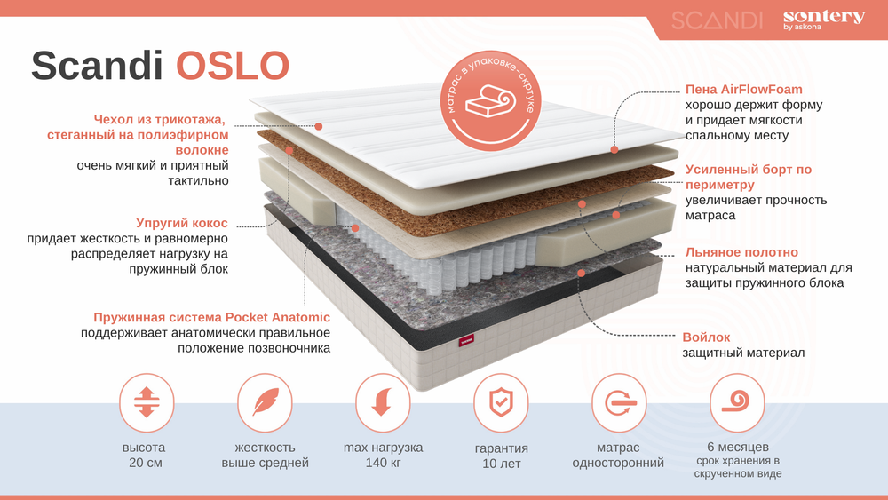 Матрас Askona SCANDI Oslo h≈20см