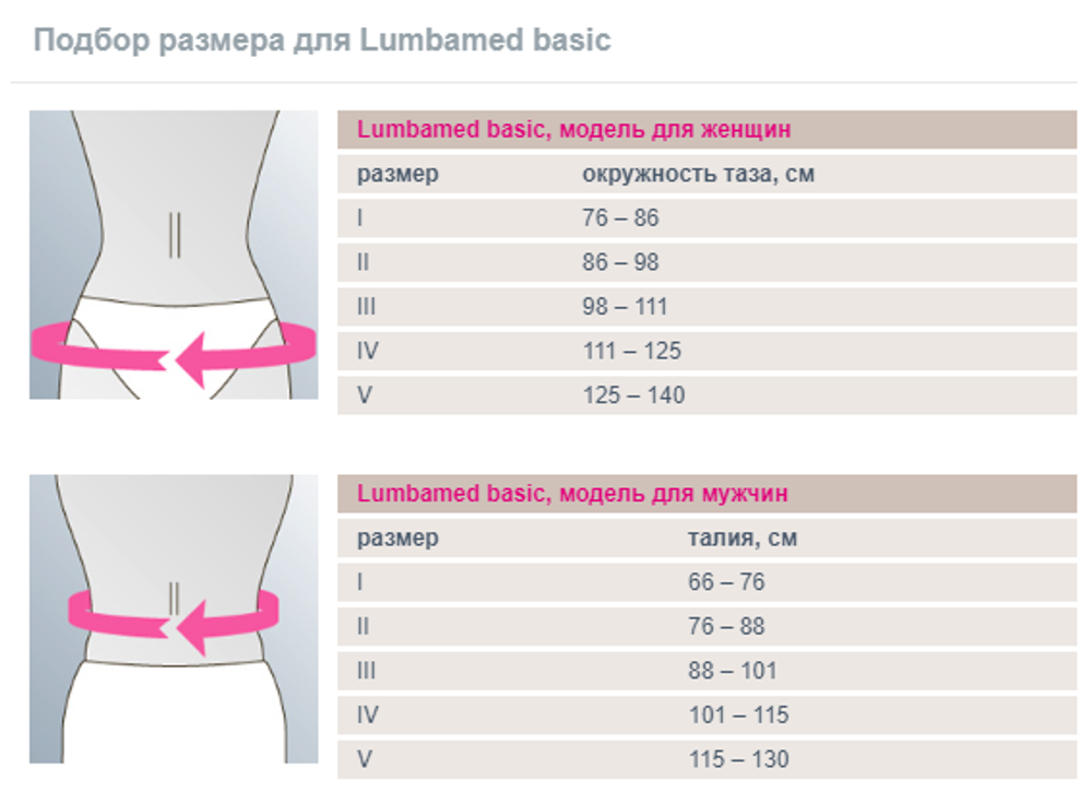 Бандаж поясничный LUMBAMED BASIC - мужской