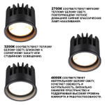 359819 NT Модуль LED 6/8/10Вт 2700К\3200К\4000К 180-265В IP20 DIOD