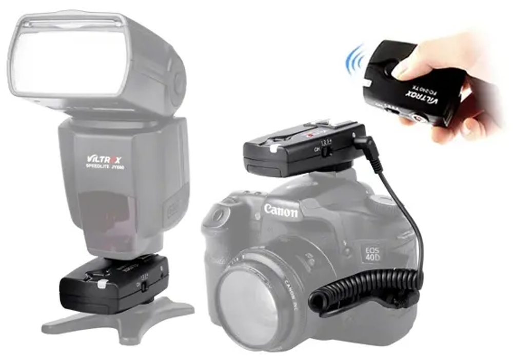 Радиосинхронизатор Viltrox FC-240C для Canon