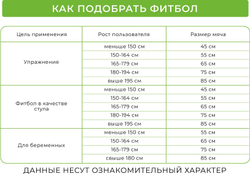 Мяч для фитнеса антивзрыв 75 см с насосом