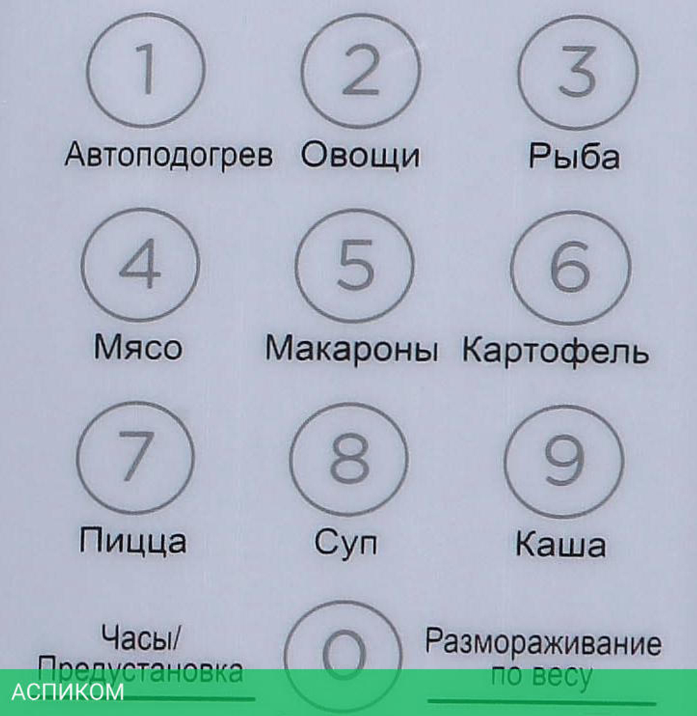 Микроволновая печь Midea EM720CKE
