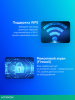 Wi-Fi система Cudy M1200 2шт белый (M1200 2-PACK)