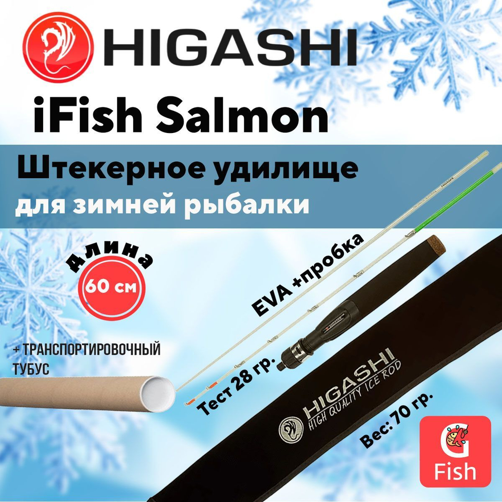 Удилище зимнее iFish Salmon 28гр