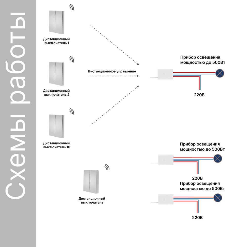 Беспроводной выключатель GRITT Evolution 2кл. серебристый комплект: 1 выкл., 2 реле 500Вт EV231220SL