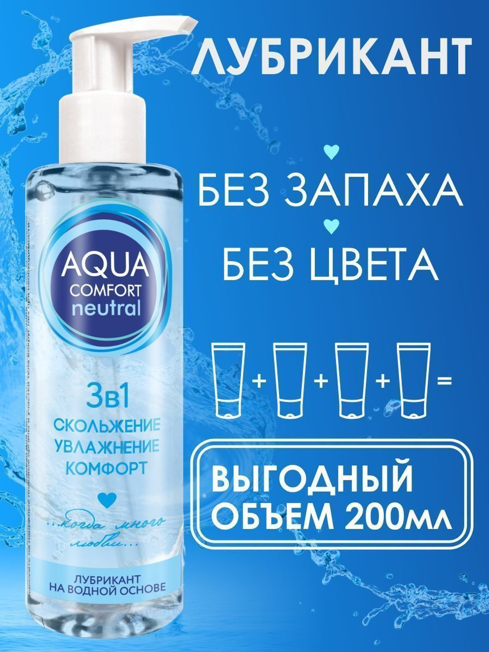 Лубрикант на водной основе AQUA COMFORT