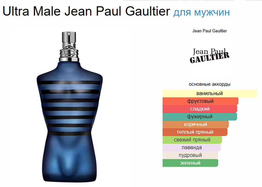 Ultra Male Jean Paul Gaultier 125 ml (duty free парфюмерия)
