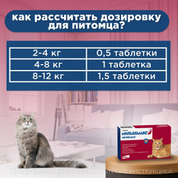 Таблетки против гельминтов Мильбемакс глистогон для кошек до 2кг и котят